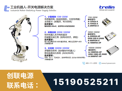 奎屯-工业机器人-开关电源解决方案