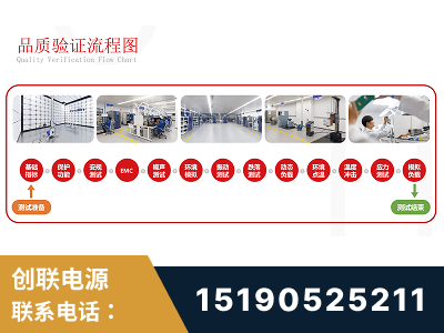 奎屯-全流程品质验证体系完善